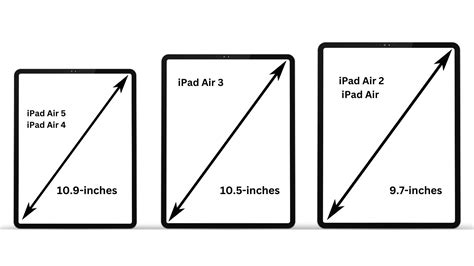 What are the sizes of iPads? iPad dimensions explained