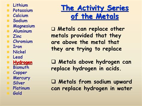 Reaction Types - Presentation Chemistry