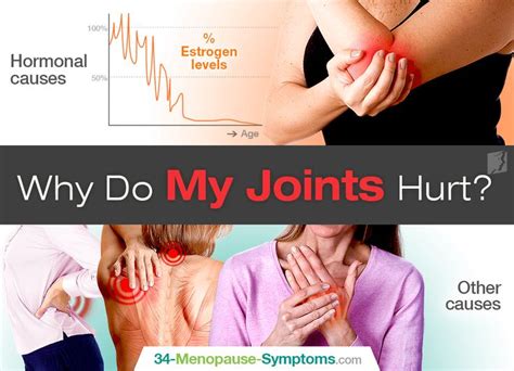 Pin on Triggers & Causes of Menopause Symptoms