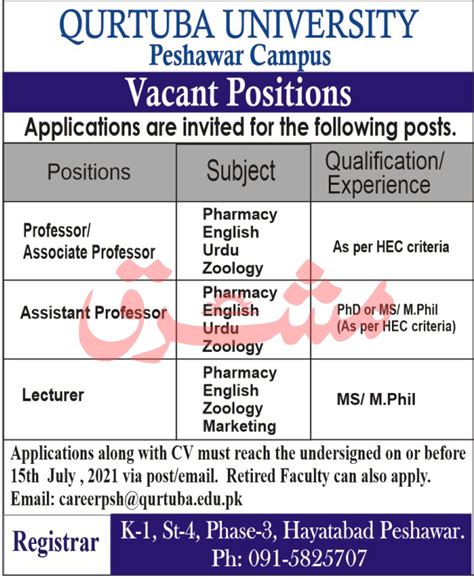 Qurtuba University Peshawar Campus Jobs 2021 2024 Job Advertisement Pakistan