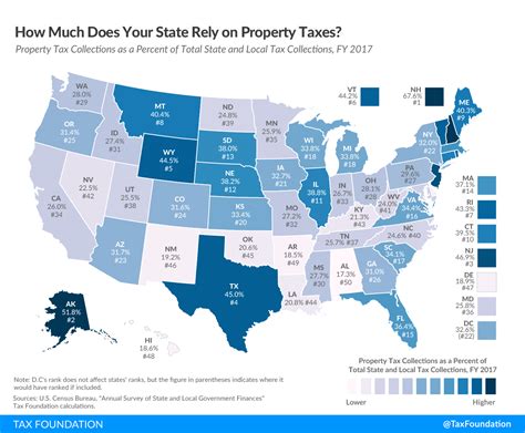 To What Extent Does Your State Rely on Property Taxes? | Tax Foundation