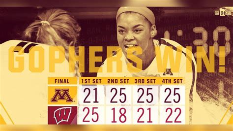 Highlights: Gopher Volleyball Defeats Wisconsin 3-1 - YouTube