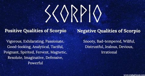 Find Positives and Negatives of your Zodiac Sign- Scorpio