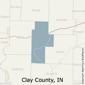 Clay County, IN