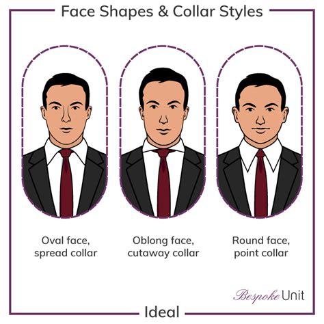 Men's Dress Shirt Collars | Different Collar Types & Face Shapes Shirt Collar Types, Types Of ...