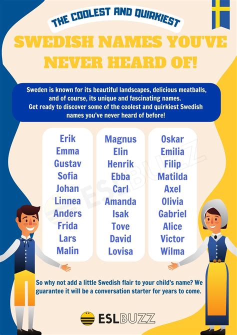 Swedish Names: A Fun Way to Learn About Swedish Culture - ESLBUZZ