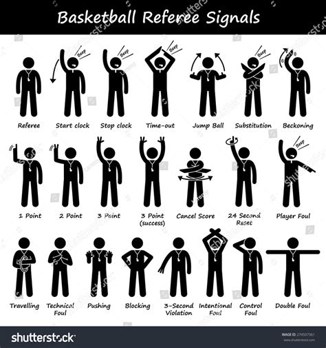 Basketball referee signals : 316 images, photos et images vectorielles de stock | Shutterstock