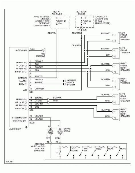 2004 Nissan Frontier Wiring Diagram