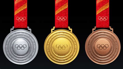 Olympic Gold Medals