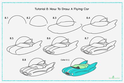 Flying Car Drawing at GetDrawings | Free download