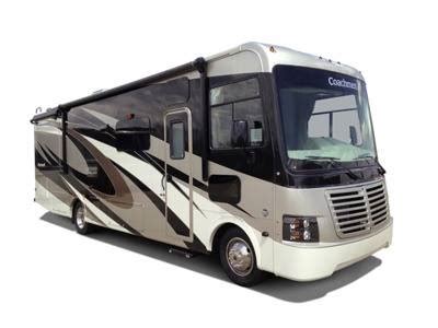 RV Finance in CA near San Diego, CA | RV Credit