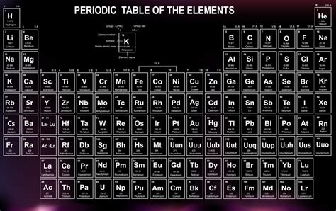 What is Yttrium? (with picture)