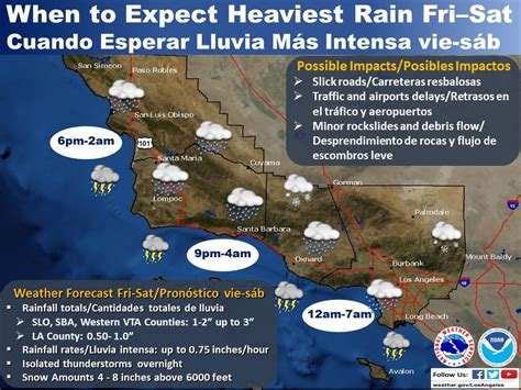 West Coast Needs to be Prepared – Update – Weather blog