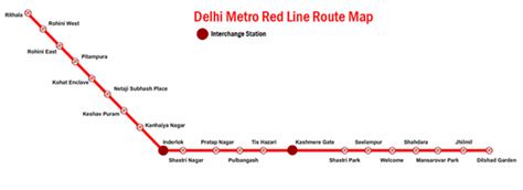 Red Line Delhi Metro Map | Baltimore Map