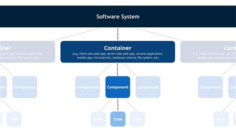 Top 96+ imagen software para diagramas p&id gratis - Abzlocal.mx