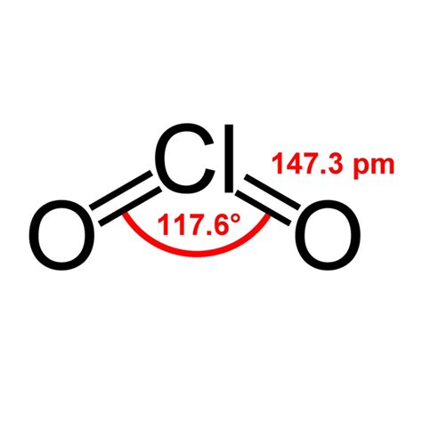 Chlorine Dioxide (ClO2); advantages disadvantages