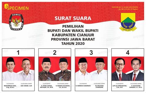 Ini Contoh Surat Suara Pilkada Cianjur 2020