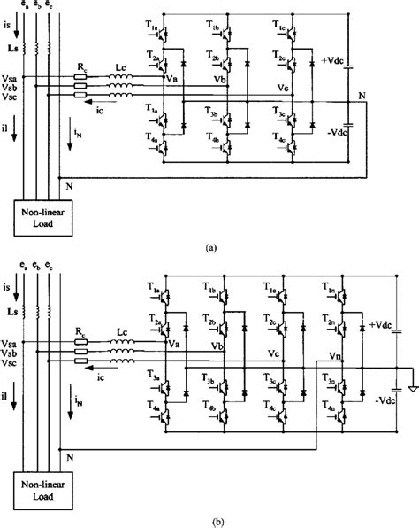 Three-level NPC inverter for a three-phase four-wire system: (a ...