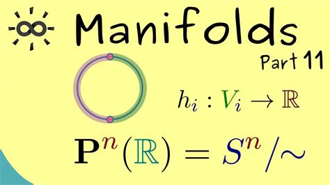 Manifolds 11 | Projective Space is a Manifold - YouTube