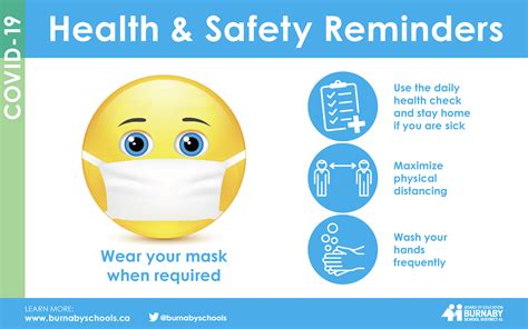 Wear-Your-Mask-and-Other-Safety-Reminders_Poster-Image_21.04.06 ...