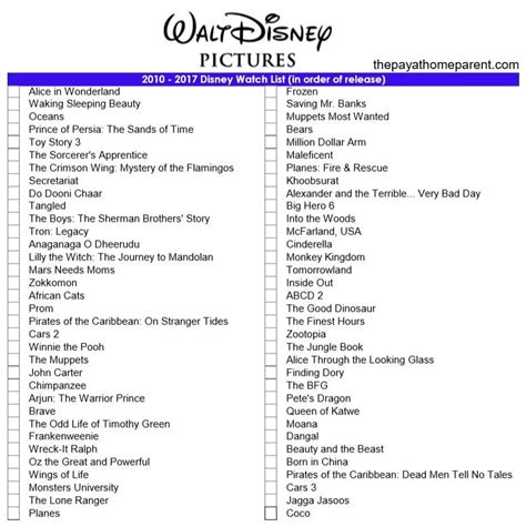 Free Disney Movies List of 400+ Films on Printable Checklists | Disney movies list, Movie list ...