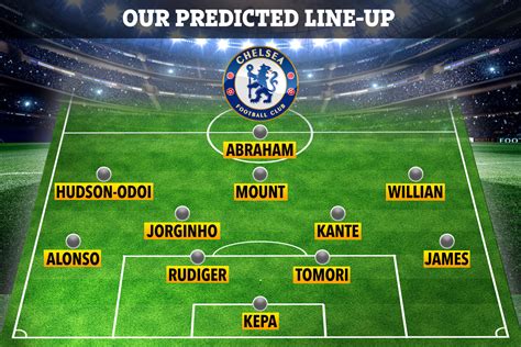 How Chelsea could line-up against Newcastle with Kante set to be fit ...