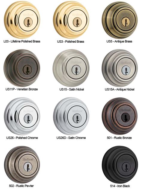 Types Of Door Handle Finishes | Psoriasisguru.com