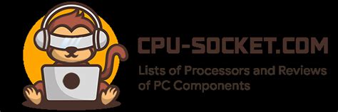 AM3 CPU list, specs and features