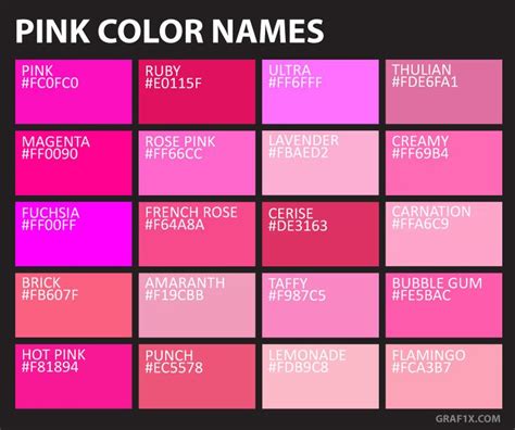 Pink Color Names – graf1x.com | Color palette pink, Color names, Color meanings