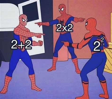 Spiderman Meme Pointing Generator - memestund