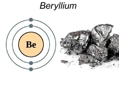 Beryllium | Descriptions, Chemical and Physical Properties, Uses & Facts