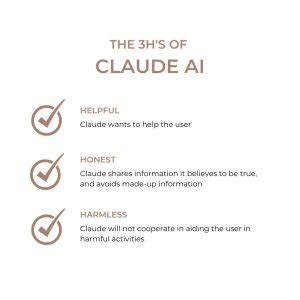 Anthropic's Claude AI User: Stats, Facts, & Insights 2024