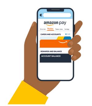 Amazon Pay – Kitesurf