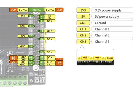 Quality 3-Ch Relay Expansion Board Designed For Jetson Nano, Optocoupler Isolation