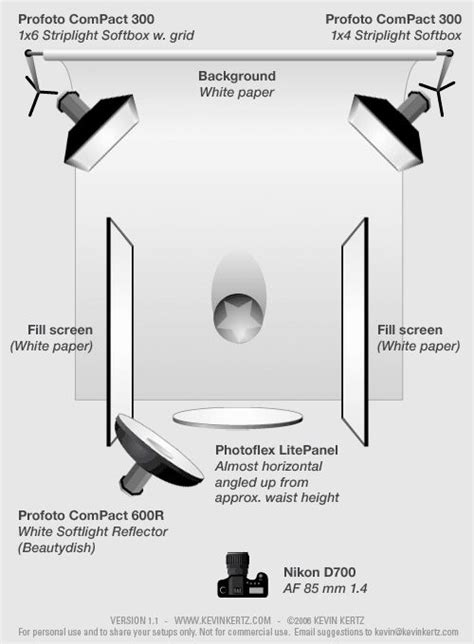 Studio lighting setup, model photography in photo studio | Photography lighting setup, Studio ...