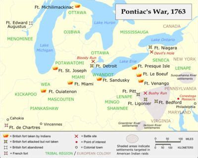 Pontiac's War - Alchetron, The Free Social Encyclopedia