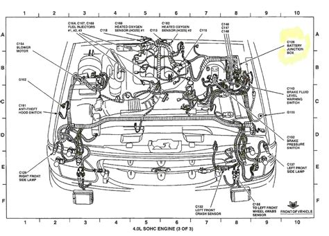 Ford Explorer Diagram