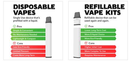 Disposable Vs Refillable Vapes: Which Should I Choose? | TECC