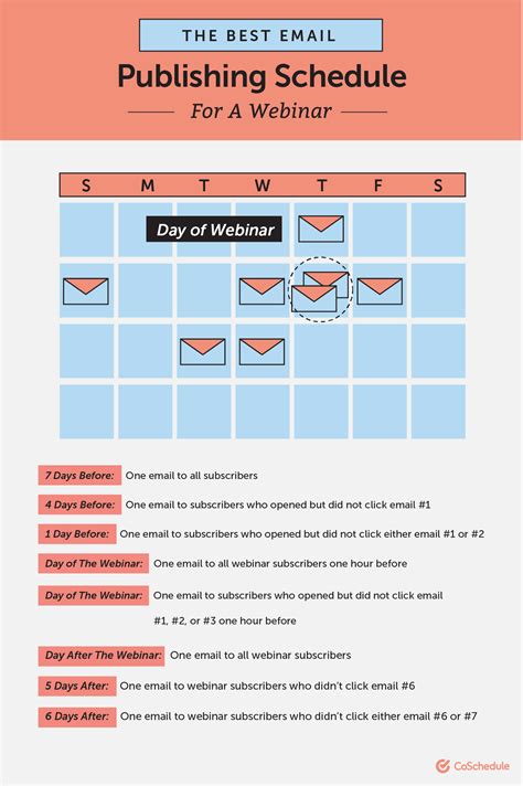 The Email Marketing Calendar Template You Need to Get Organized