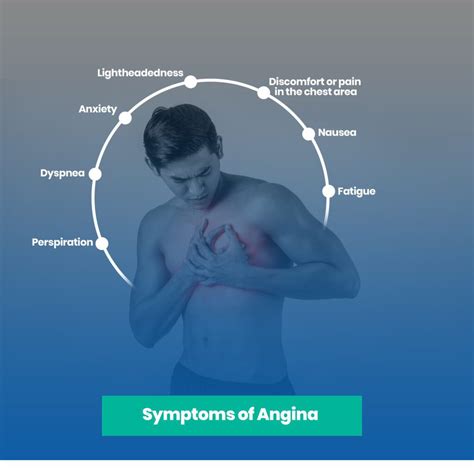 Angina Treatment with Natural Remedies - The Hidden Cures