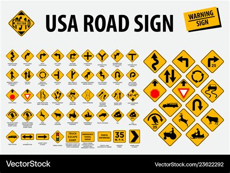 Road Signs In America