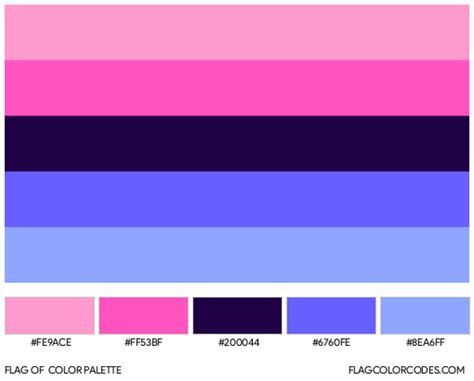 Omnisexual flag color codes