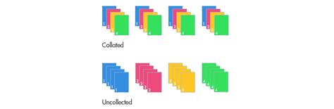 What Does Collate Mean? Collate Printing Explained