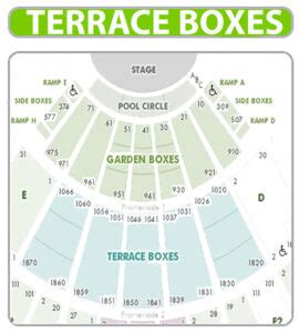 How To Find The Cheapest Hollywood Bowl Terrace Box Tickets