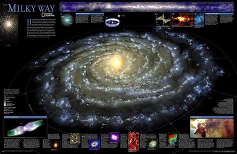 Nation Geographic - Milky Way | Milky way map, Galaxy images, Milky way