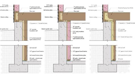 Three Ways to Insulate a Basement Wall - Fine Homebuilding