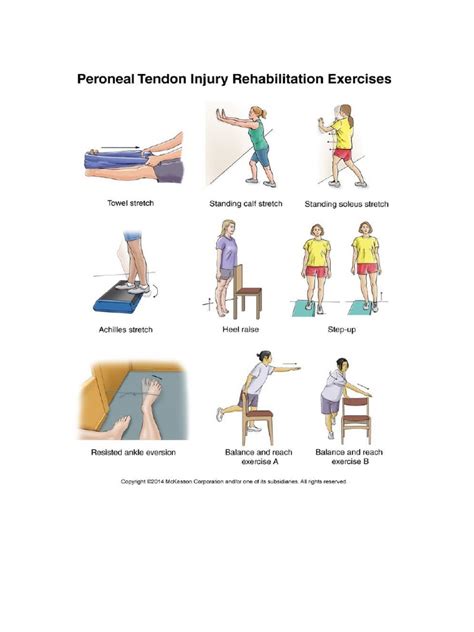 Peroneal Tendonitis Exercises | Foot | Knee