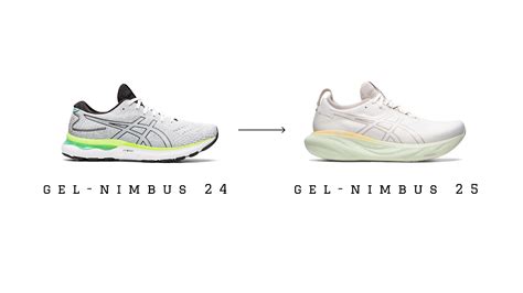 Asics Gel-Nimbus 26 Preview: Lower, Lighter, Leaner | Supwell