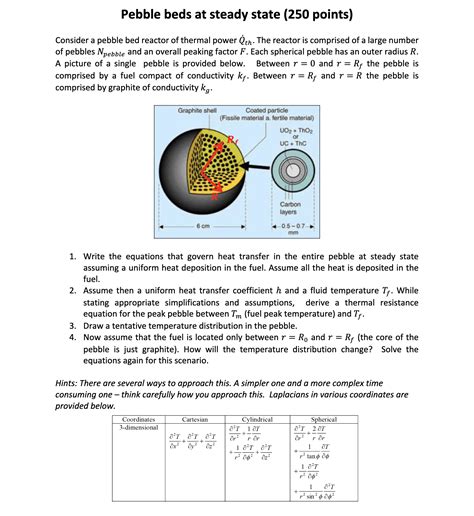 Solved Consider a pebble bed reactor of thermal power Q˙th. | Chegg.com