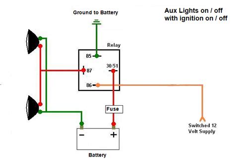 wiring diagram for motorcycle auxiliary lights - IOT Wiring Diagram